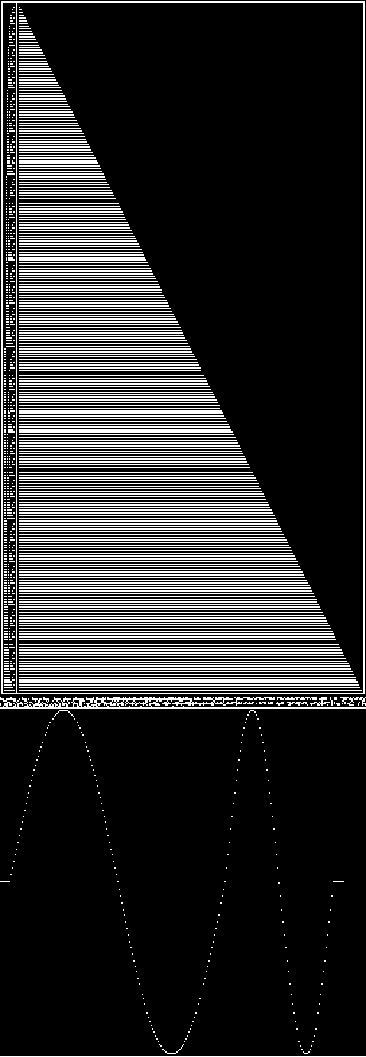 Byteanddigitalsoundtutorialimage